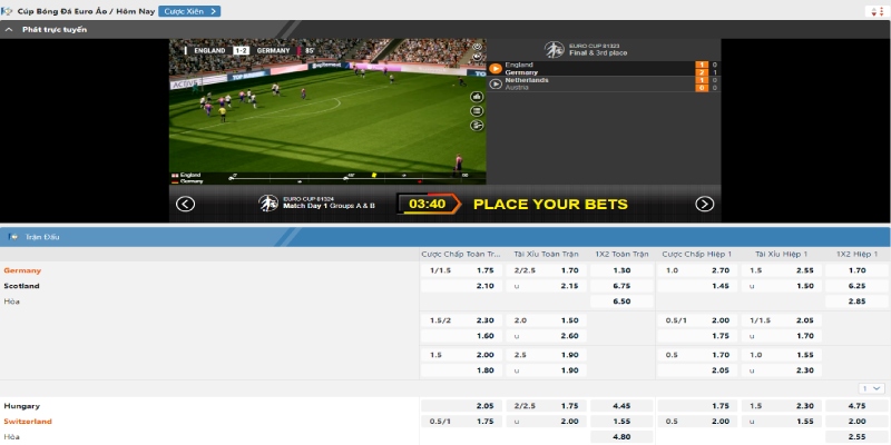 bat-tai-xiu-bong-da-ao-thang-cuc-cao Mẹo chơi bắt tài xỉu tỉ lệ thắng cao