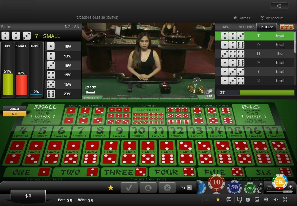 hinh-2-chien-luoc-choi-sicbo-hieu-qua Chiến lược và cách tính tài xỉu chuẩn trong casino